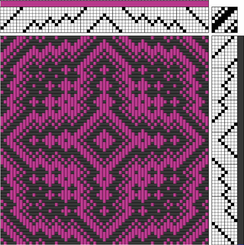 Weaving design draft for one pattern repeat