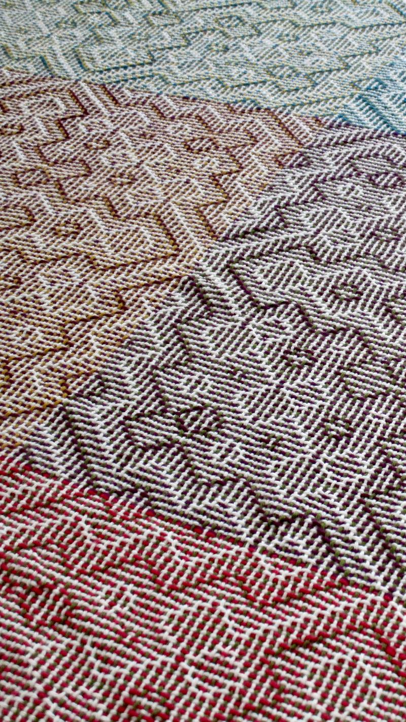 Blanket from the bottom to the right