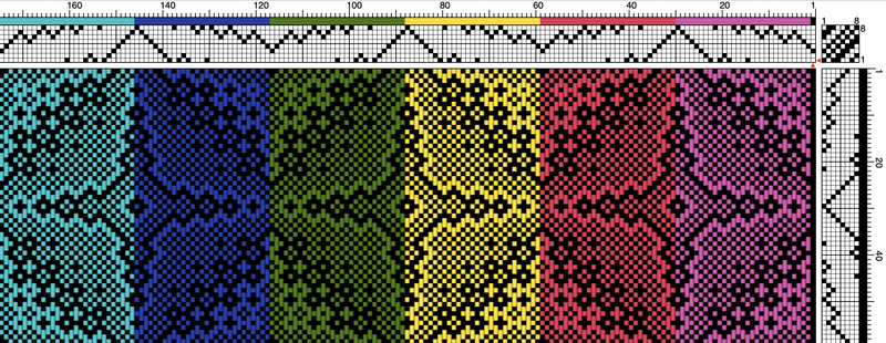 Weaving draft of star-shaped pattern in advancing twill