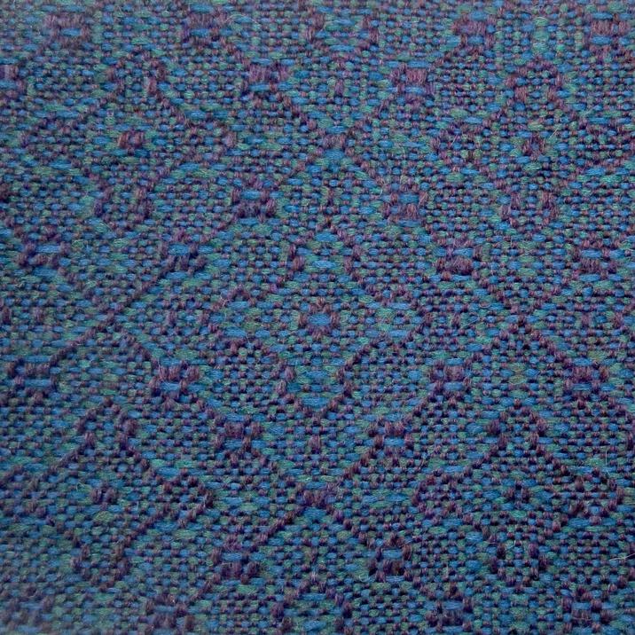 Close-up of Solar Abundance